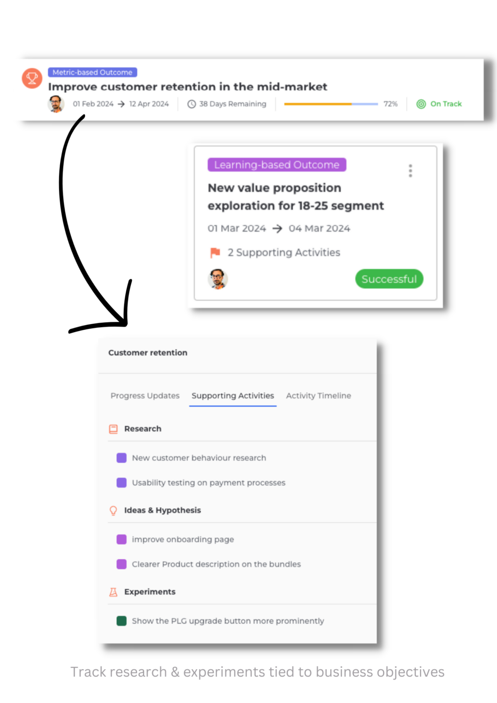 screenshot of Effective Experiments